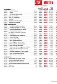 Catalogue Thiriet page 9