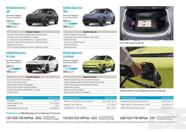 Hyundai flyer Page 17