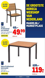 Makro folder Pagina 34