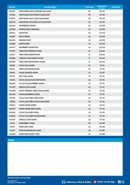 Campbells Wholesale catalogue Page 2