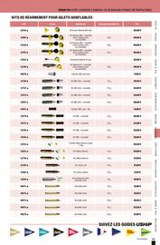 Catalogue Uship page 195