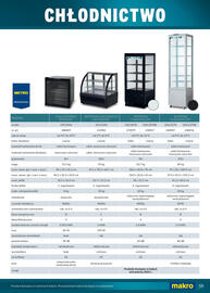 Makro gazetka Strona 59