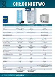 Makro gazetka Strona 60