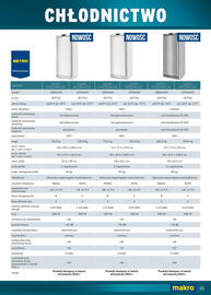 Makro gazetka Strona 61