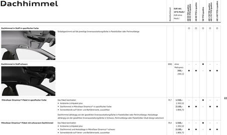 Audi Prospekt Seite 82