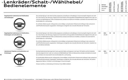 Audi Prospekt Seite 83