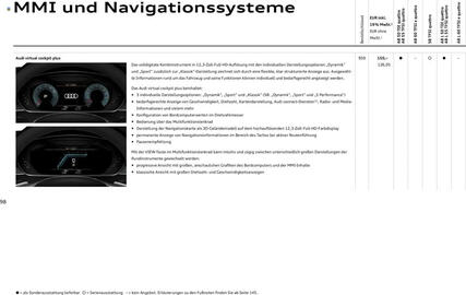 Audi Prospekt Seite 97