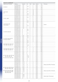 Catalogue Yamaha page 24