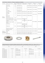 Catalogue Yamaha page 29