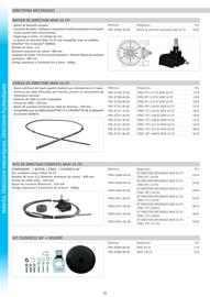 Catalogue Yamaha page 32