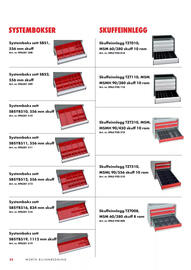 Würth Kundeavis Side 22