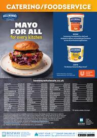 Bestway leaflet Page 26