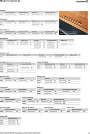 B&Q leaflet Page 37