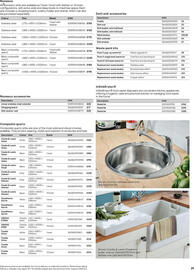 B&Q leaflet Page 39