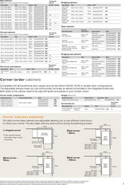 B&Q leaflet Page 7