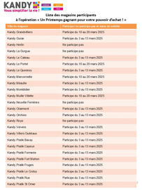 Catalogue Kandy page 10