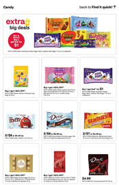 CVS Weekly Ad week 10 Page 21