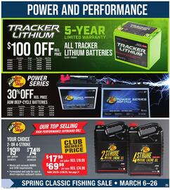 Cabela's Weekly Ad Page 35