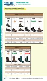 Catalogue Master Pro page 124