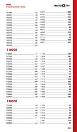 Catalogue Master Pro page 257