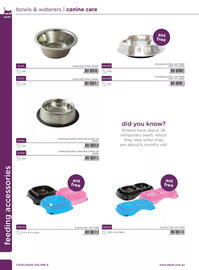 Allpet catalogue Page 40