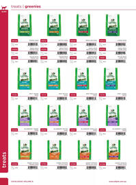 Allpet catalogue Page 124