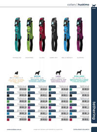 Allpet catalogue Page 25