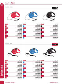 Allpet catalogue Page 38