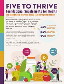 Natural Grocers ad Page 13