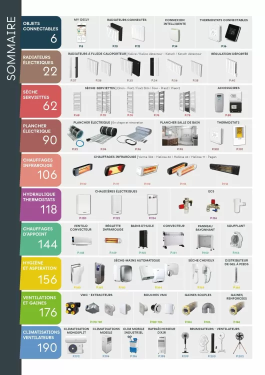 Catalogue Yesss electrique (valable jusqu'au 31-12)