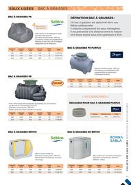 Catalogue Prolians page 13