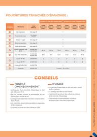 Catalogue Prolians page 25