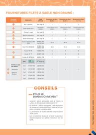 Catalogue Prolians page 27