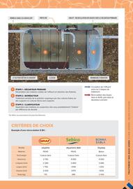 Catalogue Prolians page 37