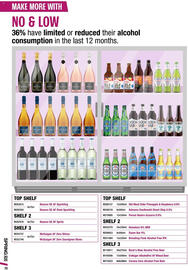 Makro leaflet Page 70