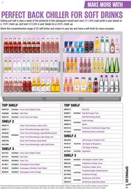 Makro leaflet Page 71