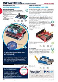 Jaycar Electronics catalogue Page 104