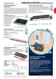 Jaycar Electronics catalogue Page 113