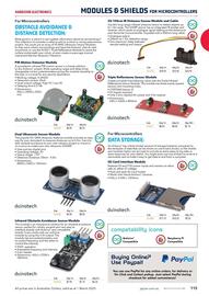 Jaycar Electronics catalogue Page 115