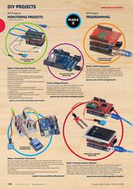 Jaycar Electronics catalogue Page 120