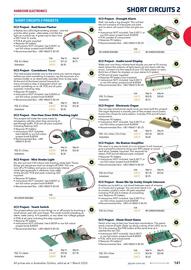 Jaycar Electronics catalogue Page 141