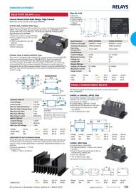 Jaycar Electronics catalogue Page 155