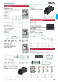 Jaycar Electronics catalogue Page 157