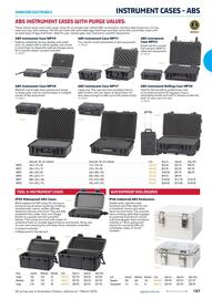 Jaycar Electronics catalogue Page 187