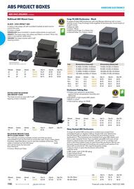 Jaycar Electronics catalogue Page 190