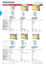 Jaycar Electronics catalogue Page 194