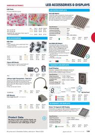 Jaycar Electronics catalogue Page 199