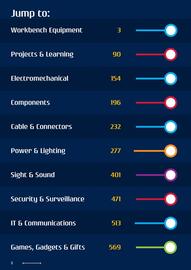 Jaycar Electronics catalogue Page 2