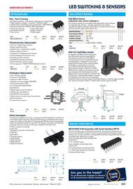 Jaycar Electronics catalogue Page 203