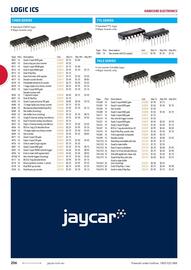 Jaycar Electronics catalogue Page 206